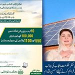 CM Punjab Free Solar Panel Scheme